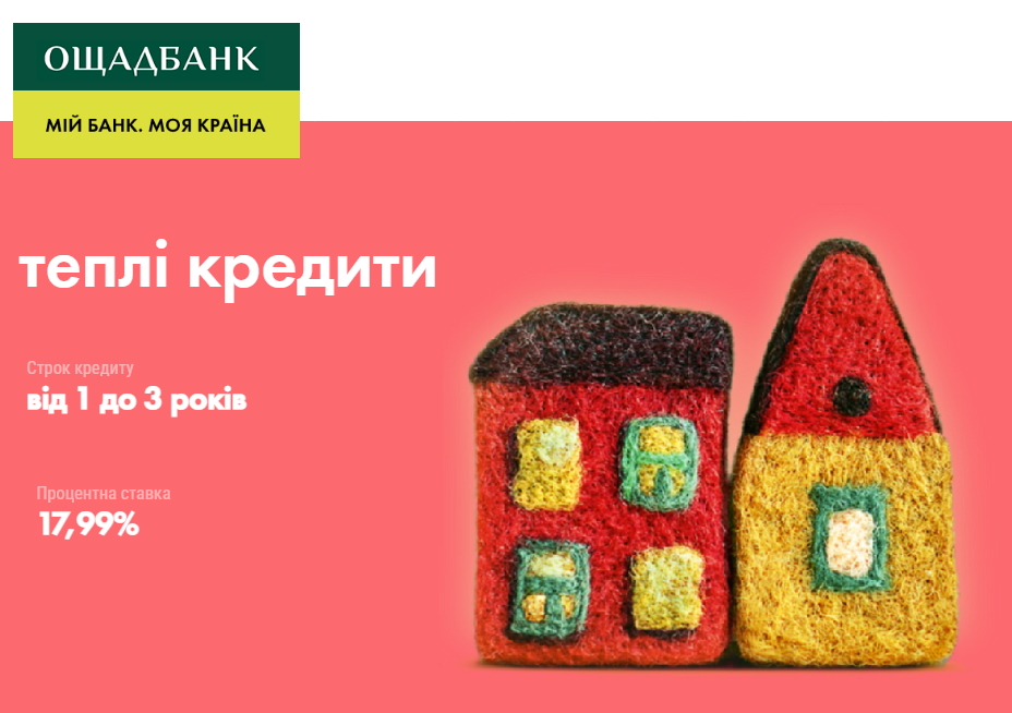 теплі кредити від Ощадбанку